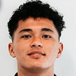 Alan Francisco Lopez Rodriguez