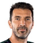 Gianluigi Buffon