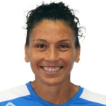Mariela Coronel