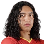 Kamil Amirul