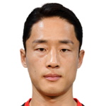 Ho-Nam Kim