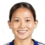 Fuka Nagano