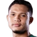 Antônio Adriano