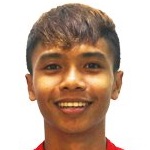 Halim Hazzuwan