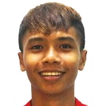 Halim Hazzuwan