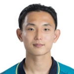 Kim Hyun-Tae