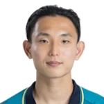 Kim Hyun-Tae
