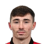 Ross Fay