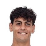Christian Sibilano