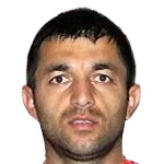 Asif Mammadov
