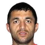 Asif Mammadov