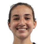 Isabella Beletic