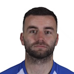 Colin Coates