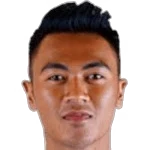 Rizky Dwi