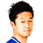 Koki Shimosaka
