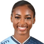 Sh'nia Gordon