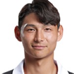 Sang-won Kim
