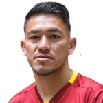 Victor Melgar
