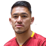Victor Melgar