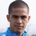 Yulián Anchico