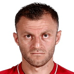 Avraam Papadopoulos