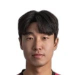 Kim Ki-su