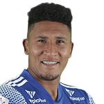 José Guillermo Ortíz