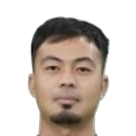 Đỗ Thanh Thịnh