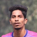 Ishaq Mohammed