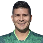 Cesar Arias