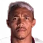 Danilo Silva