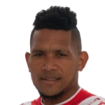 Ronaldo Dinolis