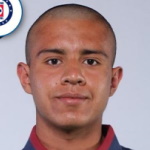 Edgar Emmanuel Gutiérrez