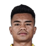 Hồ Thanh Minh