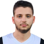 Georgios Anthoulakis