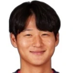 Jung-won Choi
