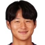 Jung-won Choi