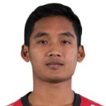 I Kadek Agung Widnyana