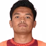 Ahmad Agung