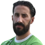 Charalampos Samios