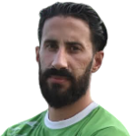 Charalampos Samios