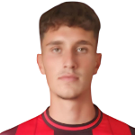 Athanasios Panos