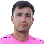 Christos Siamatas