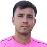 Christos Siamatas
