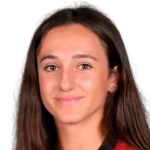 Jone Amezaga Martinez