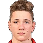 Daniil Plotnikov
