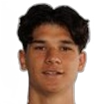 Asier de Castro