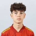 Dani Ávila