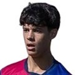 Alex Campos
