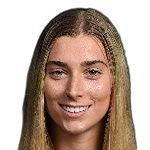 Jordan Brewster